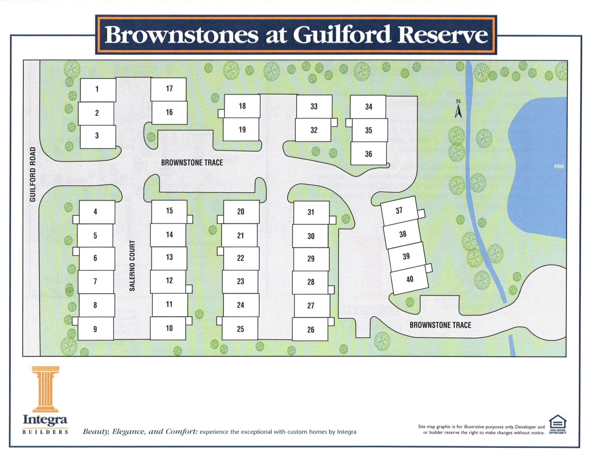 Carmel Indiana Condos Guilford Reserve Integra Builders